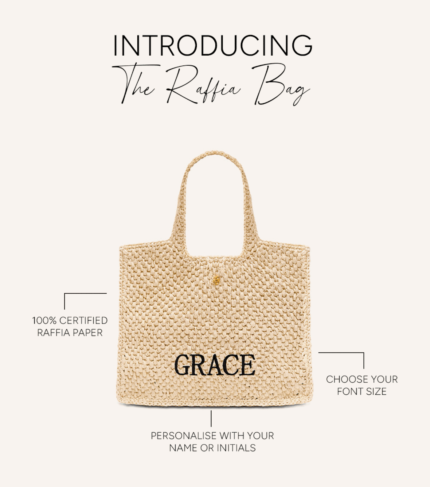Personalised Raffia Bag